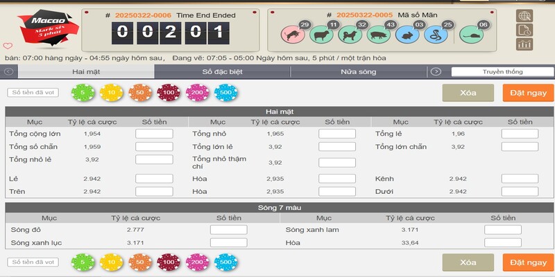 Kiến thức giúp bạn chọn số tài lộc cực đẹp Kiến thức giúp bạn chọn số tài lộc cực đẹp