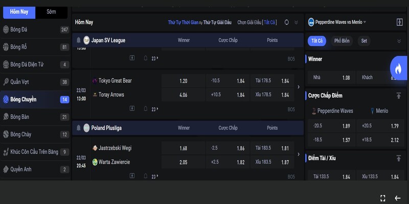 Các dạng cược dễ dự đoán Các dạng cược dễ dự đoán