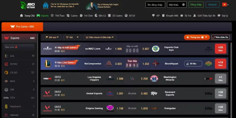 Dạng kèo dễ dự đoán Dạng kèo dễ dự đoán