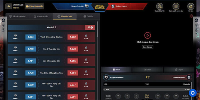 Lưu ý khi tham gia chốt kèo dự thưởng Lưu ý khi tham gia chốt kèo dự thưởng