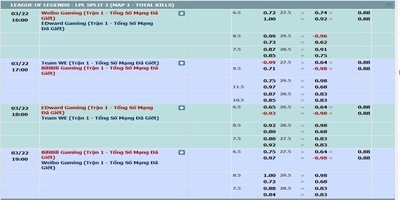 3+ lý do nên chọn Mobile Legends B8B 3+ lý do nên chọn Mobile Legends B8B