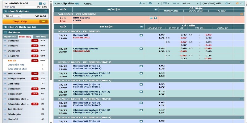 Chiến lược chơi E-Sports Live B8B