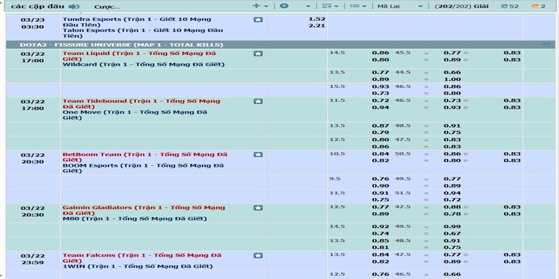 Lý do nên chơi E-Sports Live B8B