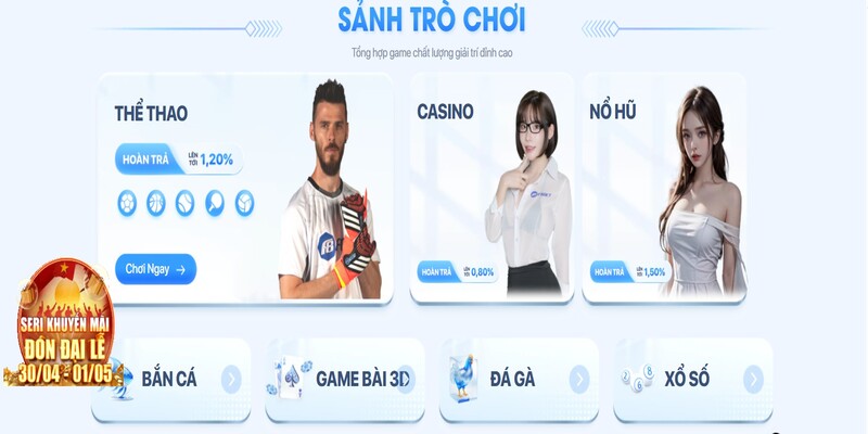 Thông tin giới thiệu B8B Thông tin giới thiệu B8B