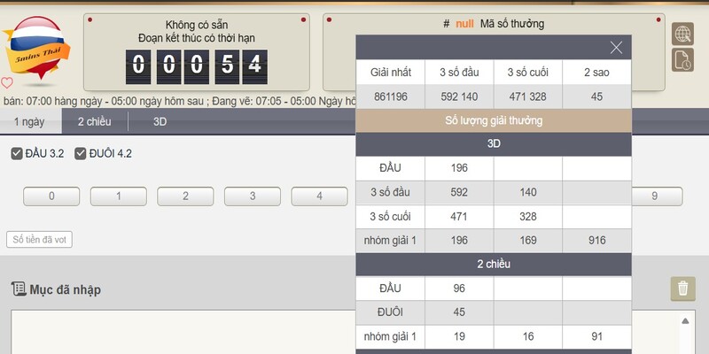 Mô tả sản phẩm xổ số lô đề B8B Mô tả sản phẩm xổ số lô đề B8B