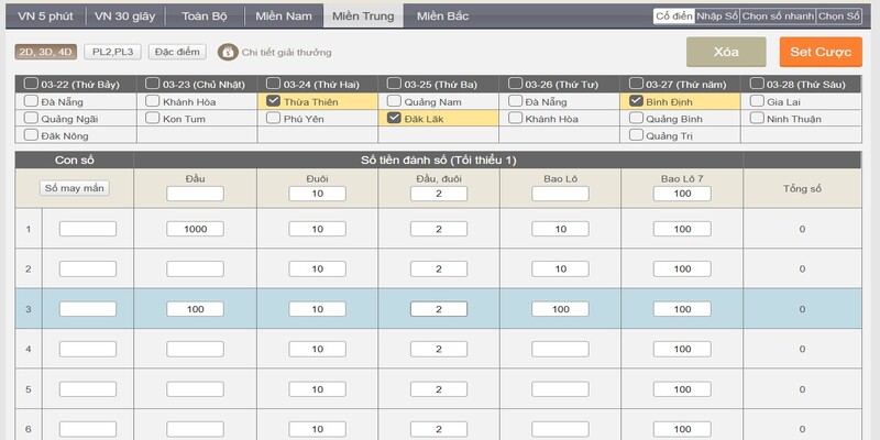 Các loại hình dự thưởng đài miền Trung tại B8B cực dễ trúng Các loại hình dự thưởng đài miền Trung tại B8B cực dễ trúng